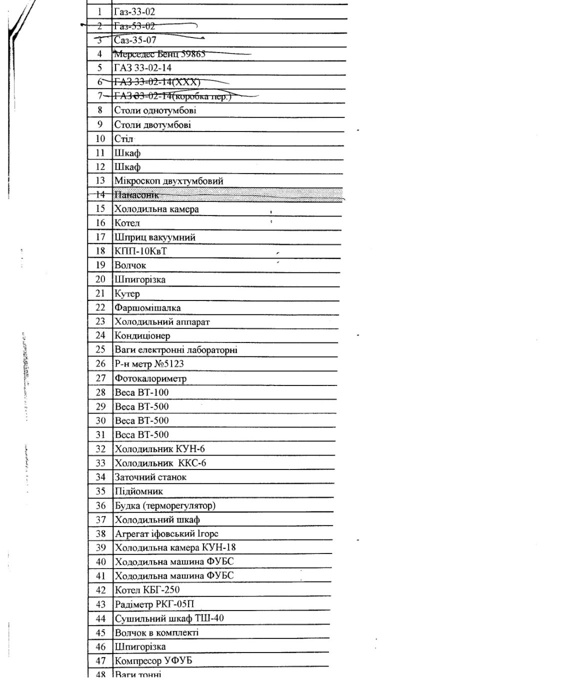 Мясокомбинат в Житомирской области, 1.11 га