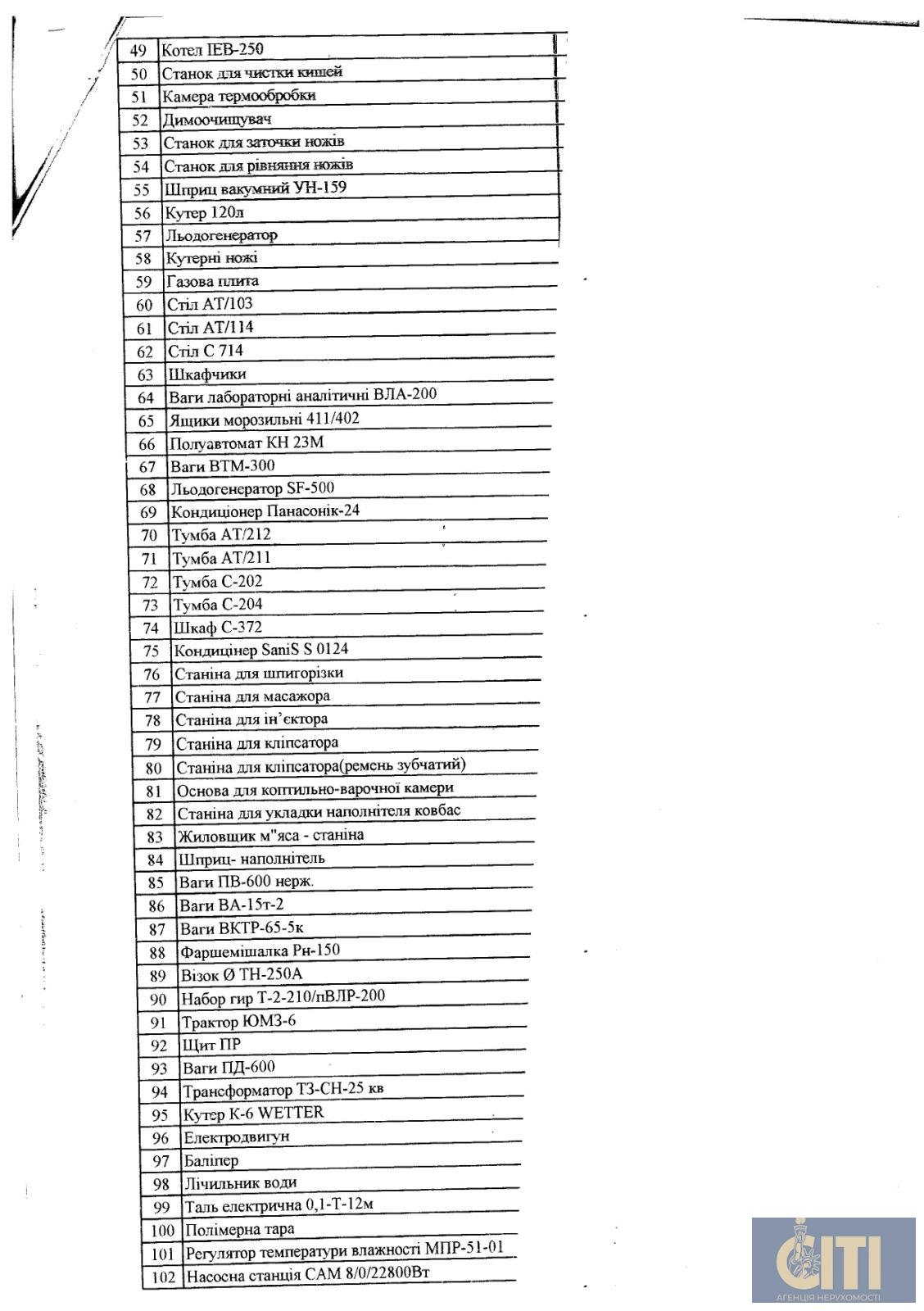 Мясокомбинат в Житомирской области, 1.11 га М'ясокомбінат у Житомирській області, 1.11 га