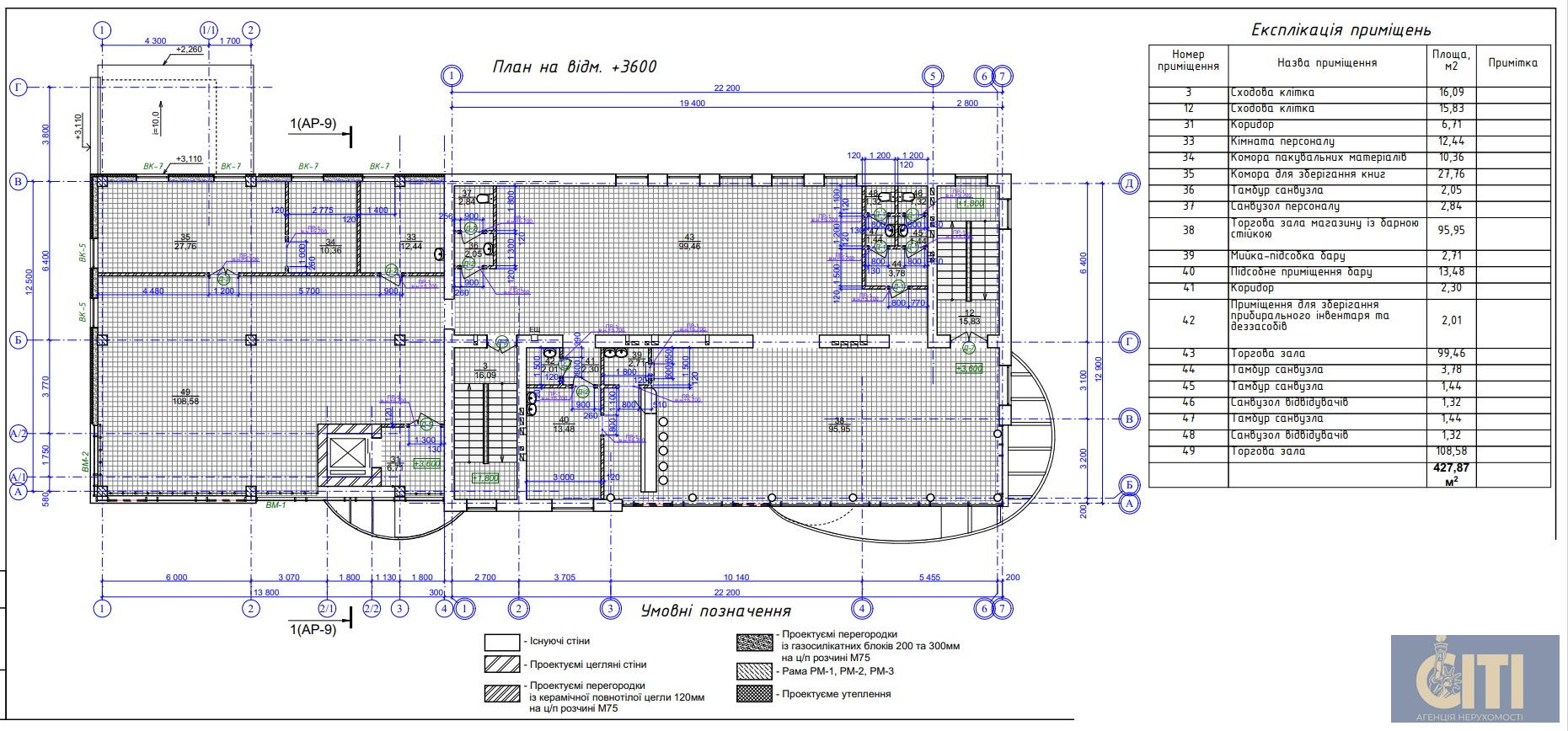Отдельностоящее здание в центре, 1750 кв.м. Окремо розташована будівля в центрі, 1750 кв.м.