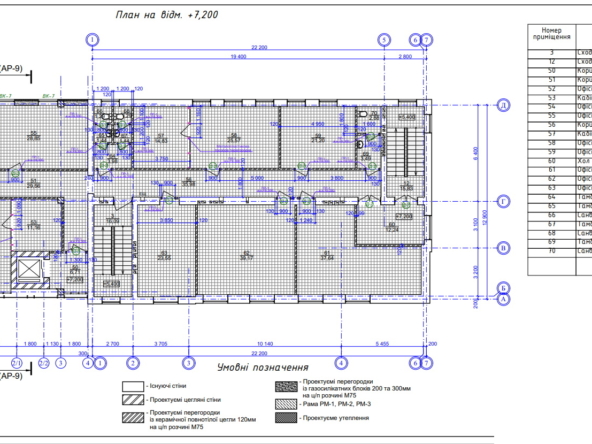 Freestanding building in the center, 1750 sq.m.