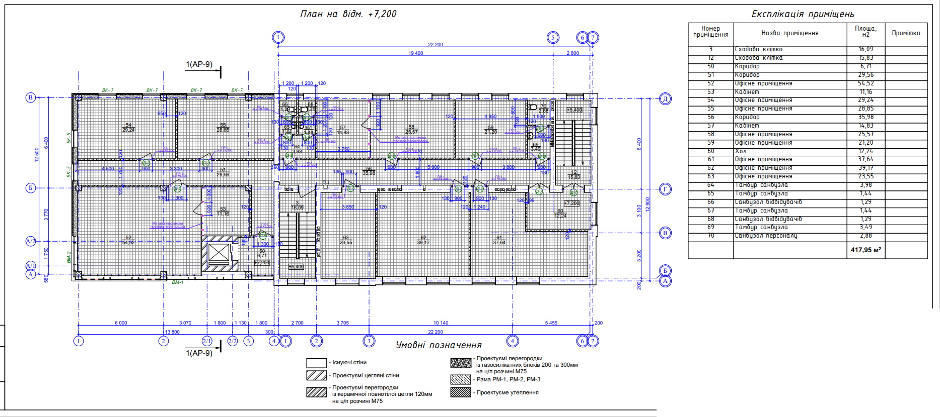 Freestanding building in the center, 1750 sq.m.