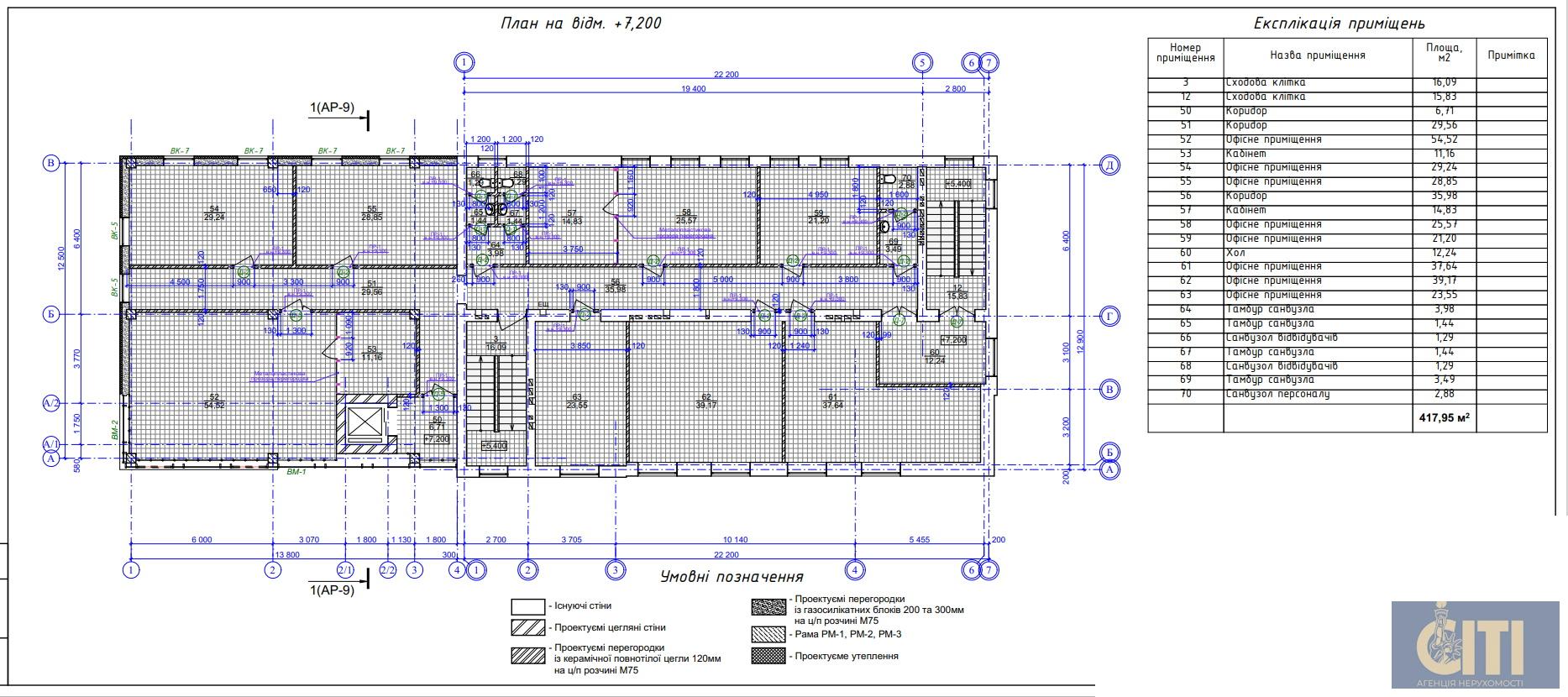 Отдельностоящее здание в центре, 1750 кв.м. Окремо розташована будівля в центрі, 1750 кв.м.