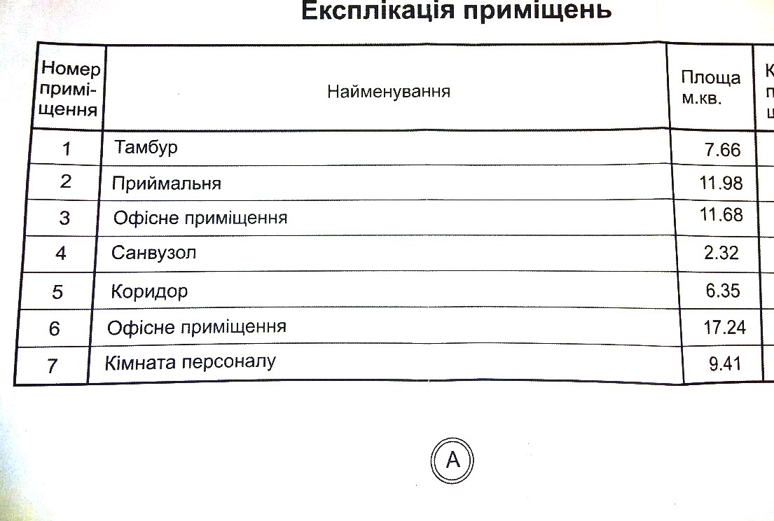 Помещение салона-магазина в центре, 65м2