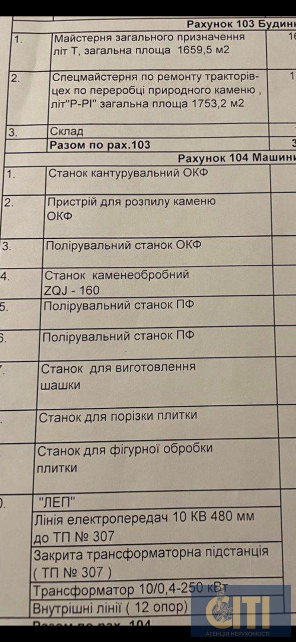 Продается цех по переработке камня с полным оснащением, Хорошев, Житомирская область