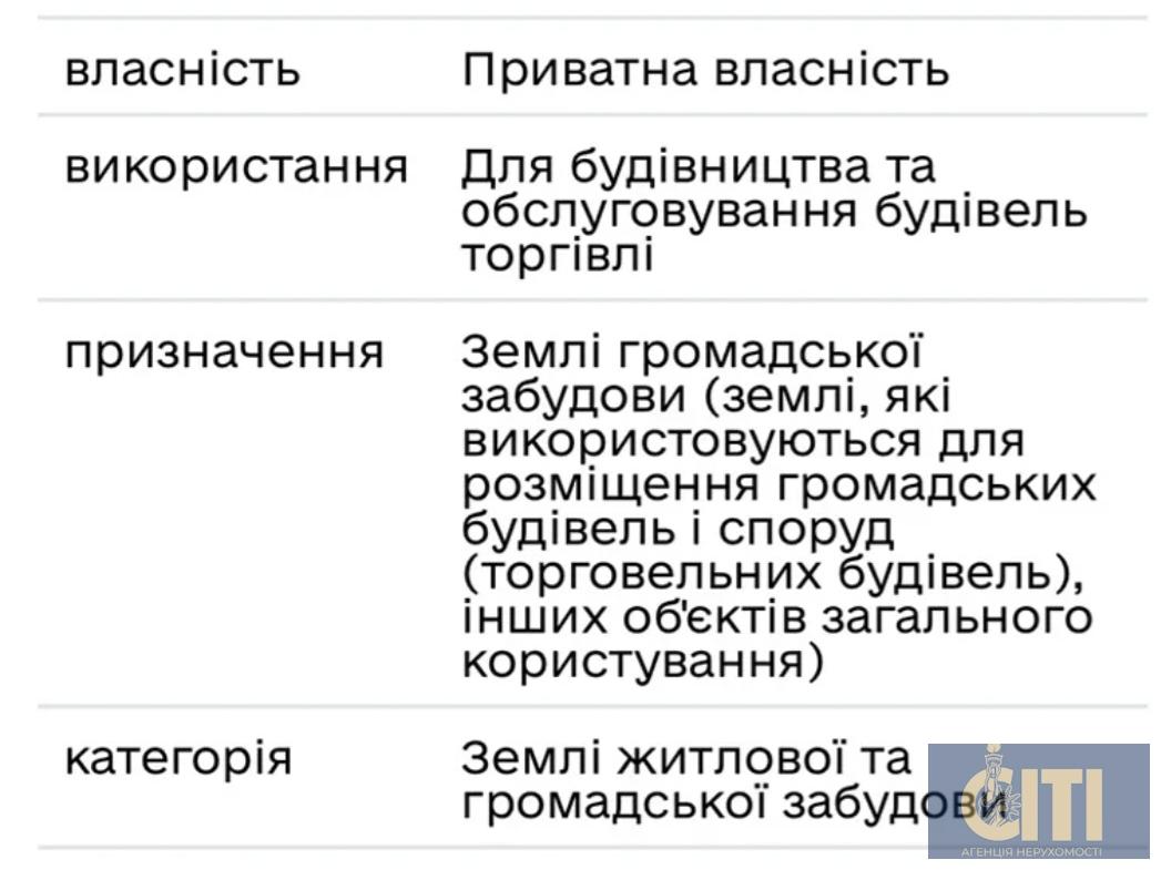 Коммерческое помещение в центре смт Черняхов, 53 м²