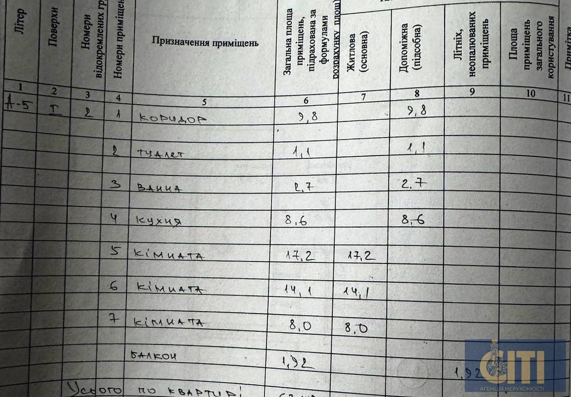 3-кімнатна квартира на першому поверсі по проспекту Миру під бізнес, 63 м²