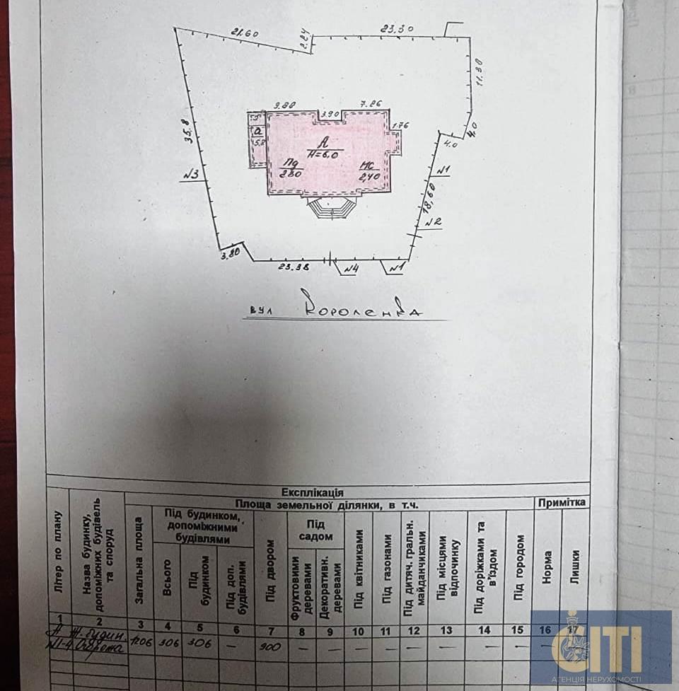 0-02-05-3201b549c23bc3476d6c7421ca6baaa19cc2c2a10c7ba728175aefe74bc3ecfa_a5310532076c0910 Продається приміщення 800 кв.м. у центрі Житомира, район майдану Короленка