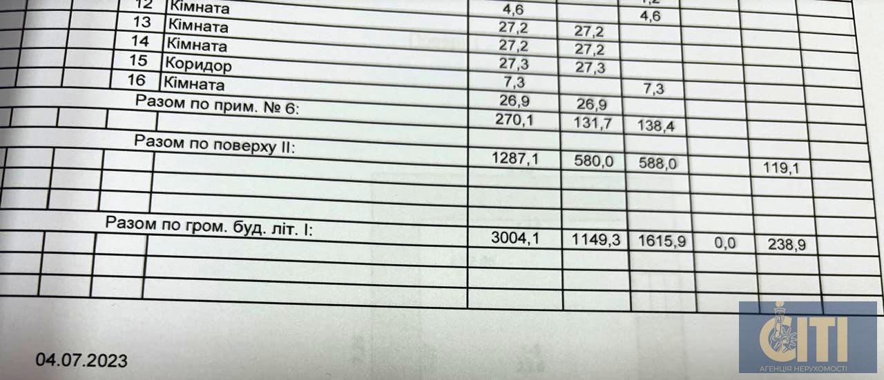 Оренда оздоровчого центру в м. Житомирі 3000 кв.м.