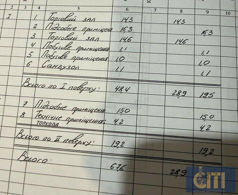 Комерційне приміщення, район Житнього ринку, 67,6 м²